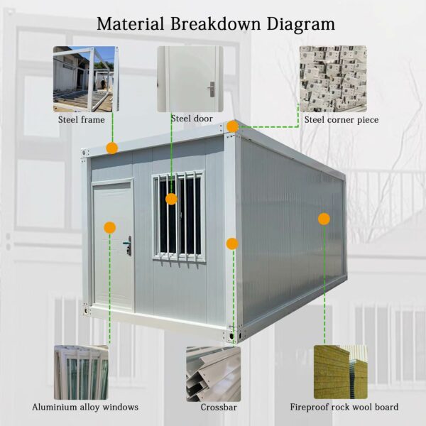 Versatile Prefab House for Urban & Rural Lifestyles, Eco-Friendly Tiny Home Kit, Ideals for Families & Remote Workers-New - Image 3